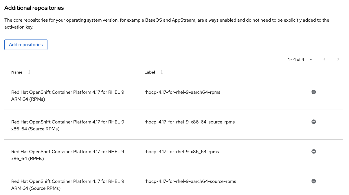 redhat-activation-key-additional-repositories